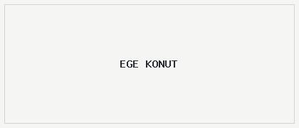 Ege Konut