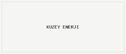 Kuzey Enerji